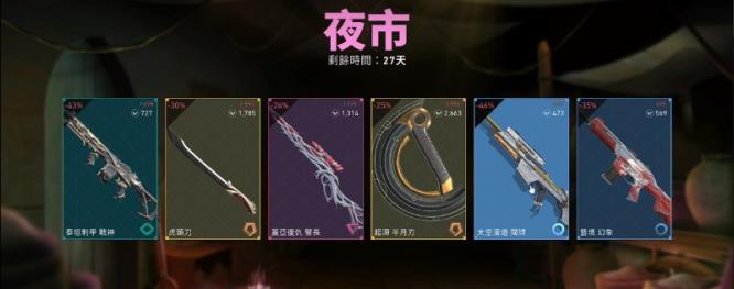 无畏契约国际赛事中的中国电竞力量：EDG、FPX等战队征战之路